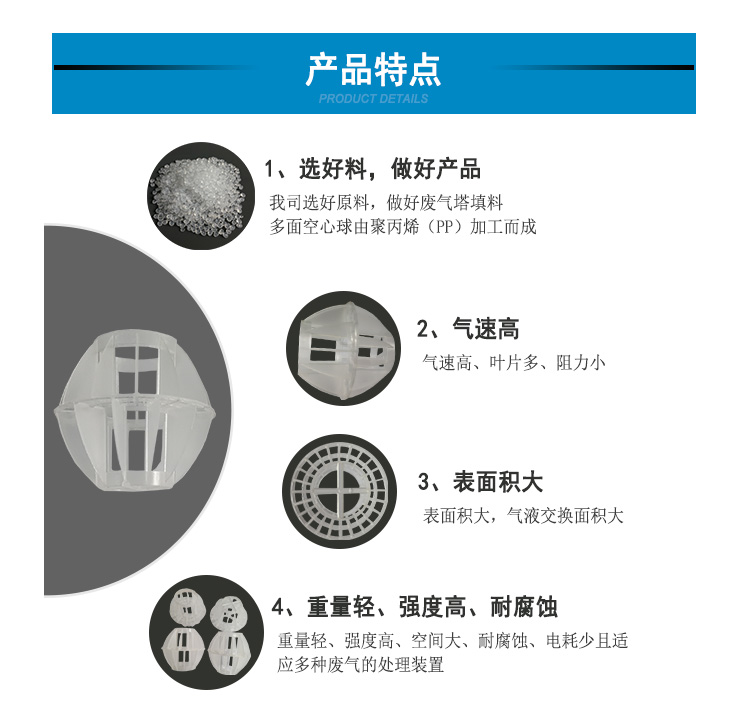 PP多面球優(yōu)勢 PP多面球優(yōu)勢